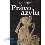 Právo azylu - Luděk Václav Wellner – Hledejceny.cz