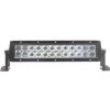 Exteriérové osvětlení SHARK LED Light Bar,6D,13.5",72W
