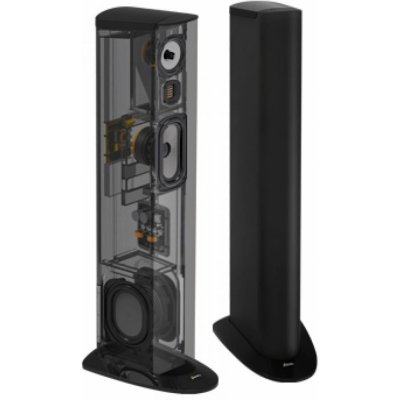 GoldenEar Triton Three+