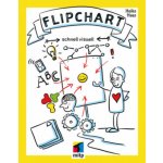 Flipchart Heike Haas – Hledejceny.cz
