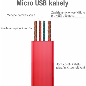 Avacom DCUS-MIC-40R USB - Micro USB, 40cm, červený