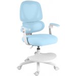 Neoseat Juni 023 – Zboží Mobilmania