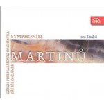 Česká filharmonie/Bělohlávek Jiří - Martinů - Symfonie č. 3 CD – Hledejceny.cz