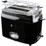 Russell Hobbs 21681 – Hledejceny.cz