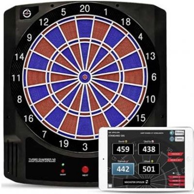 SMARTNESS Turbo Changer 4.0 – Zboží Dáma
