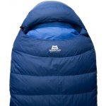 Mountain Equipment Olympus 650 – Zboží Mobilmania