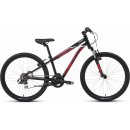 Specialized Hotrock 24 2017