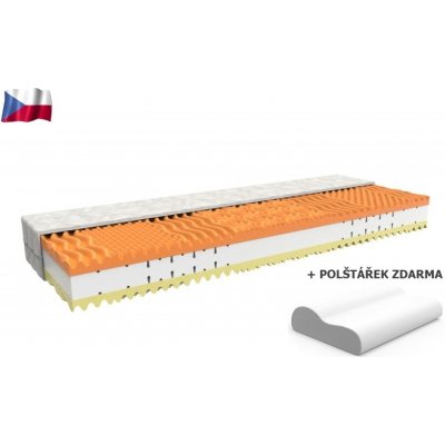 MPO Duo – Zboží Mobilmania