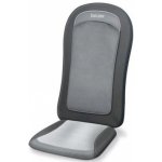 Beurer MG 206 – Zboží Dáma