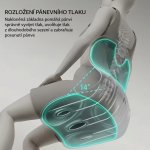 Wellife Memory Lumbarflex Bederní podložka 36 x 30 x 32 cm – Zboží Dáma