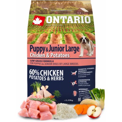Ontario Puppy & Junior Large Chicken & Potatoes & Herbs 2,25 kg – Hledejceny.cz