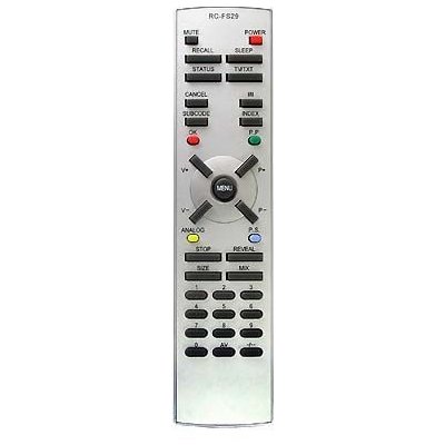 Dálkový ovladač General Hometech CTV 29S74ST – Zboží Živě