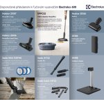 Electrolux EP61H21WET – Hledejceny.cz