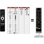 Dálkový ovladač Predátor Thomson 32QG4S14, 40QG4S14 – Sleviste.cz