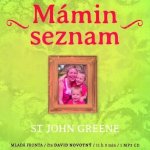 Mámin seznam – Hledejceny.cz