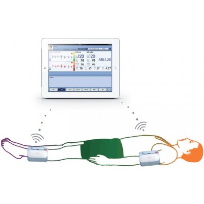 iHealth Bluetooth CardioLab – Zboží Mobilmania