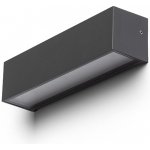 Rendl R13641 – Hledejceny.cz