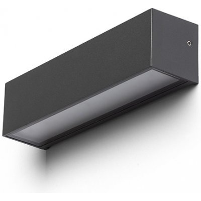 Rendl R13641 – Hledejceny.cz