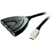 Vivanco HDHD 3.1 Automatický přepínač HDMI