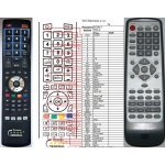 Dálkový ovladač General Hyundai DVD 2 – Zboží Živě