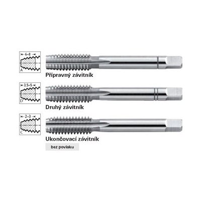 Sada ručních závitníků Format UNC DIN2184 -za UNC 1/4 – Sleviste.cz
