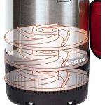 Einhell GC-DW 900 N, 900 W 4170964 – Sleviste.cz