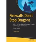 Firewalls Dont Stop Dragons – Sleviste.cz