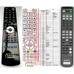 Dálkový ovladač General Sony RM-U302 – Sleviste.cz