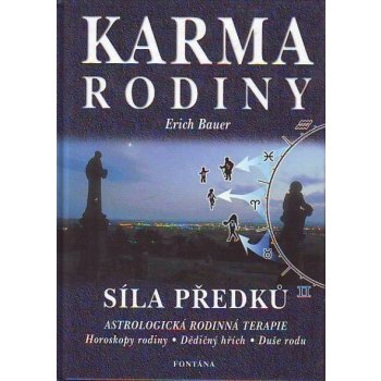 Karma rodiny