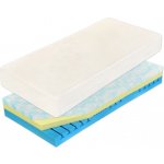 Curem C3500 1+1 – Zbozi.Blesk.cz