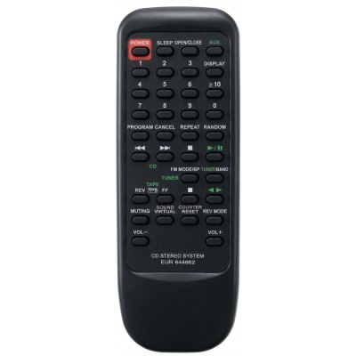 Dálkový ovladač Emerx Panasonic SA-PM15 SC-PM15 – Hledejceny.cz