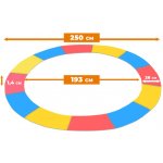 Aga kryt pružin na trampolínu 250cm trikolóra – Zboží Dáma