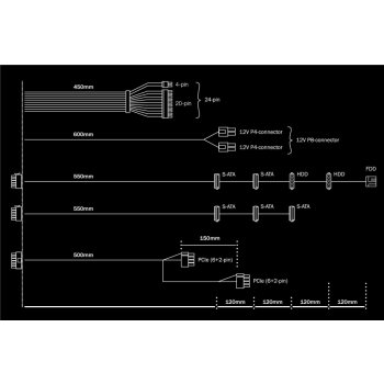 be quiet! System Power 9 400W BN300