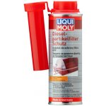 Liqui Moly 2650 Ochrana filtru pevných částic (DPF) 250 ml