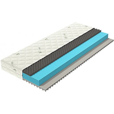 Viscosense Atlanta – Zboží Dáma