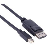 PremiumCord kport2-01 – Zboží Živě