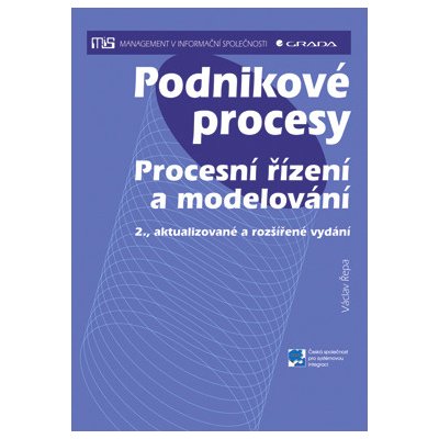 Podnikové procesy - Řepa Václav – Zboží Dáma