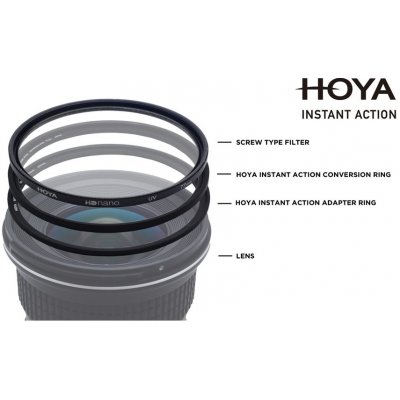 HOYA Instant Action magnetický adaptér 72 mm