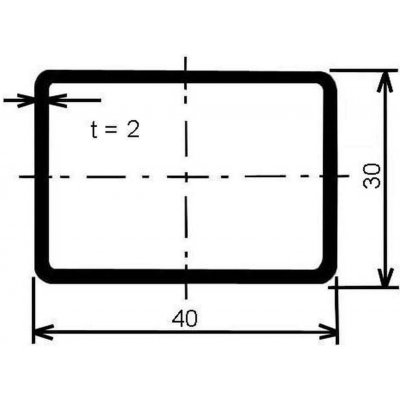 Jekl obdélníkový 40×30×2 mm – 6 m – Hledejceny.cz