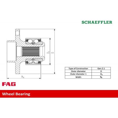 Schaeffler FAG Sada ložisek kol FAG 713610820 | Zboží Auto