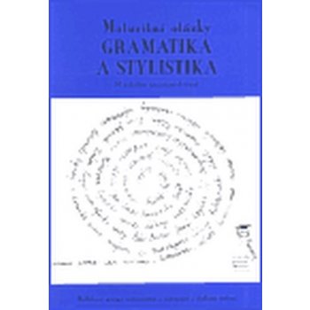 Maturitní otázky - gramatika a stylistika - Jitka Mudrychová