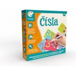 Axióma Čísla – Zbozi.Blesk.cz