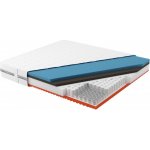 Blanář Magni – Zbozi.Blesk.cz