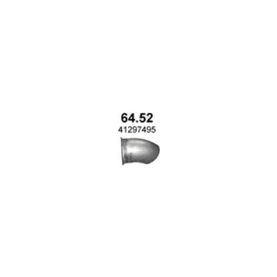 POLMO 64.52 – Hledejceny.cz