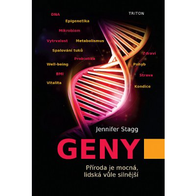 Geny – Hledejceny.cz