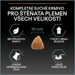 Purina Pro Plan All Sizes Puppy Sensitive Digestion Grain Free krůta 12 kg – Hledejceny.cz
