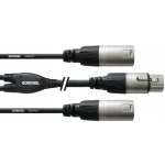 Cordial CFY 0,3 FMM – Zboží Dáma