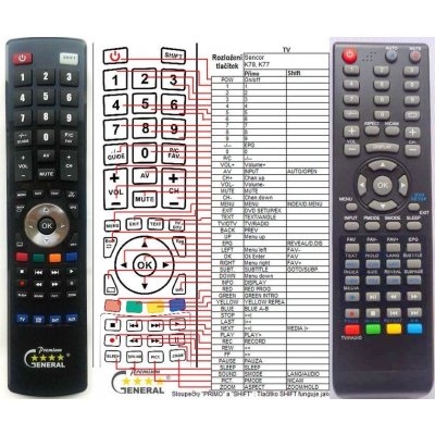 Dálkový ovladač General ECG 22DHD144PVR, 22DHD162PVR, 22LED301, 22LHD143, 22LHD163PVR, 24DFHD142PVR, 24LED302PVR – Zbozi.Blesk.cz