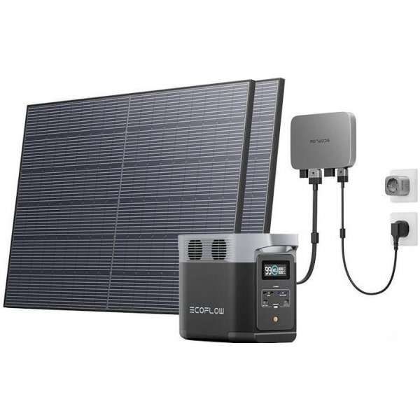 Fotovoltaický panel EcoFlow Classic Plus Delta 2