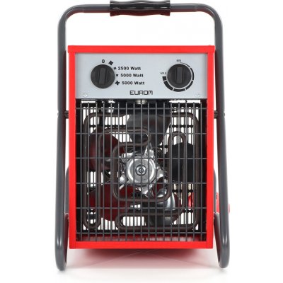 Ryobi RBC1226 – Hledejceny.cz